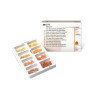 Soflex Polishing Kit.