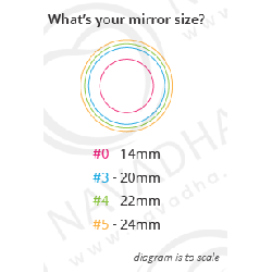 Zirc Double Sided CS Mouth Mirror Head