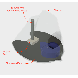 Plate_2