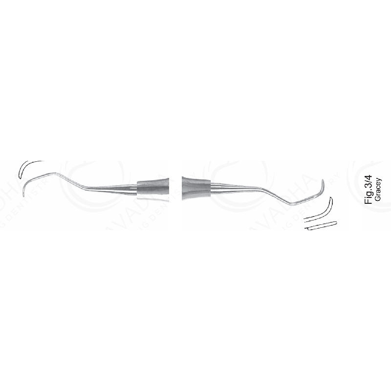 Navadha Gracey Curette Instruments & 3/4