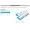 Shofu Super-Snap Polystrips for Finishing & Polishing & L526 Green / Red (Fine / Superfine)