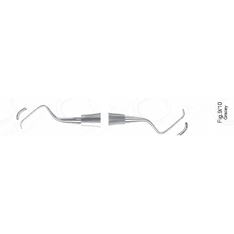 Navadha Gracey Curette Instruments & 9/10